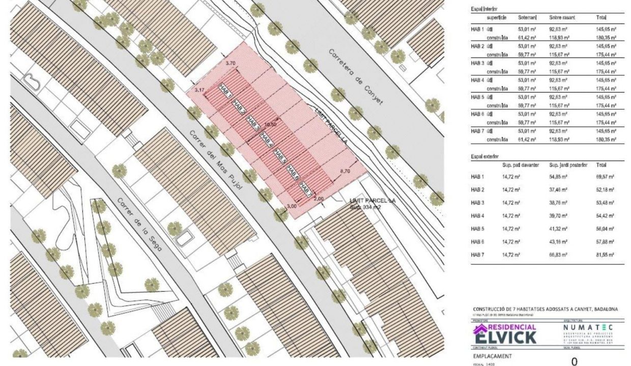 Promoción Residencial Mas Pujol, obra nueva en Badalona (Revista)