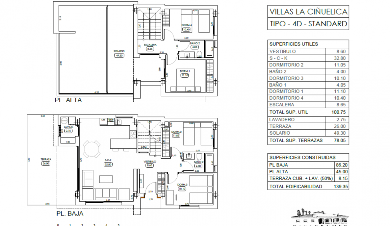 Promoción VILLAS LA CIÑUELICA, obra nueva en Orihuela (Revista)