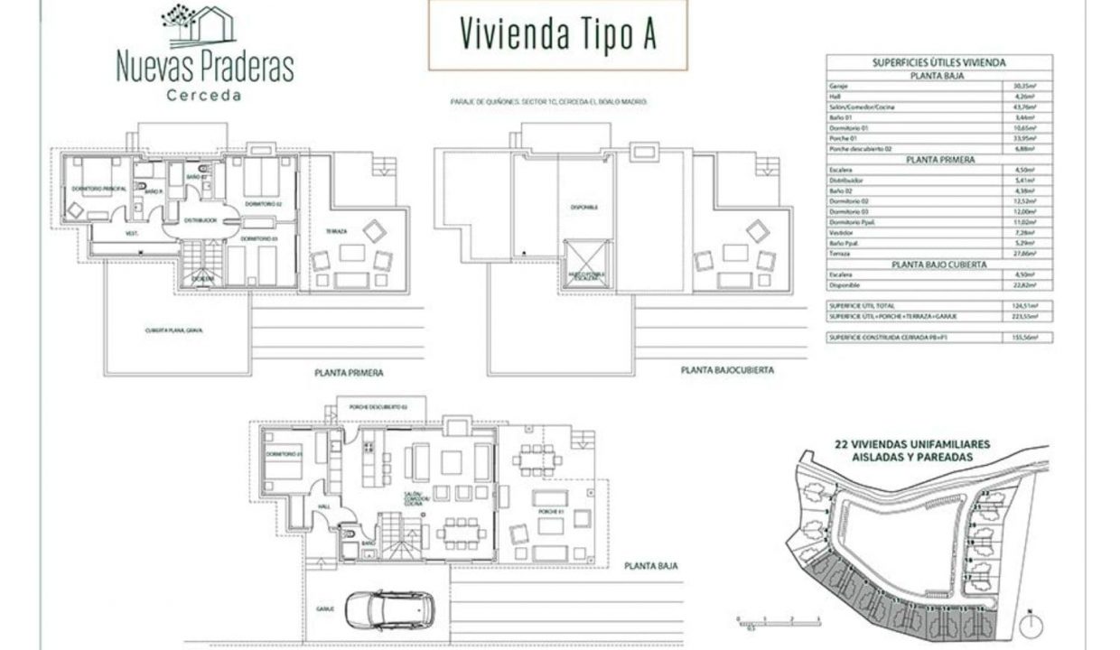 Promoción Nuevas Praderas, obra nueva en El Boalo (Revista)