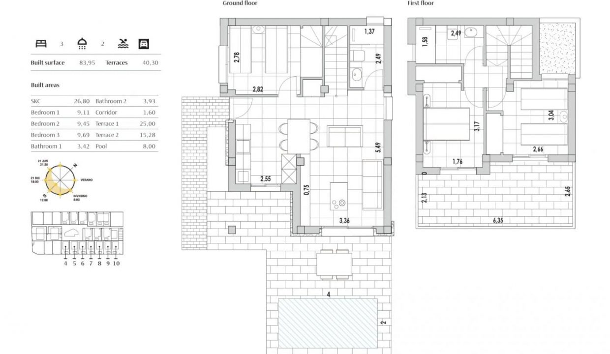 Promoción Ilios F2, obra nueva en Villa Martín (Revista)