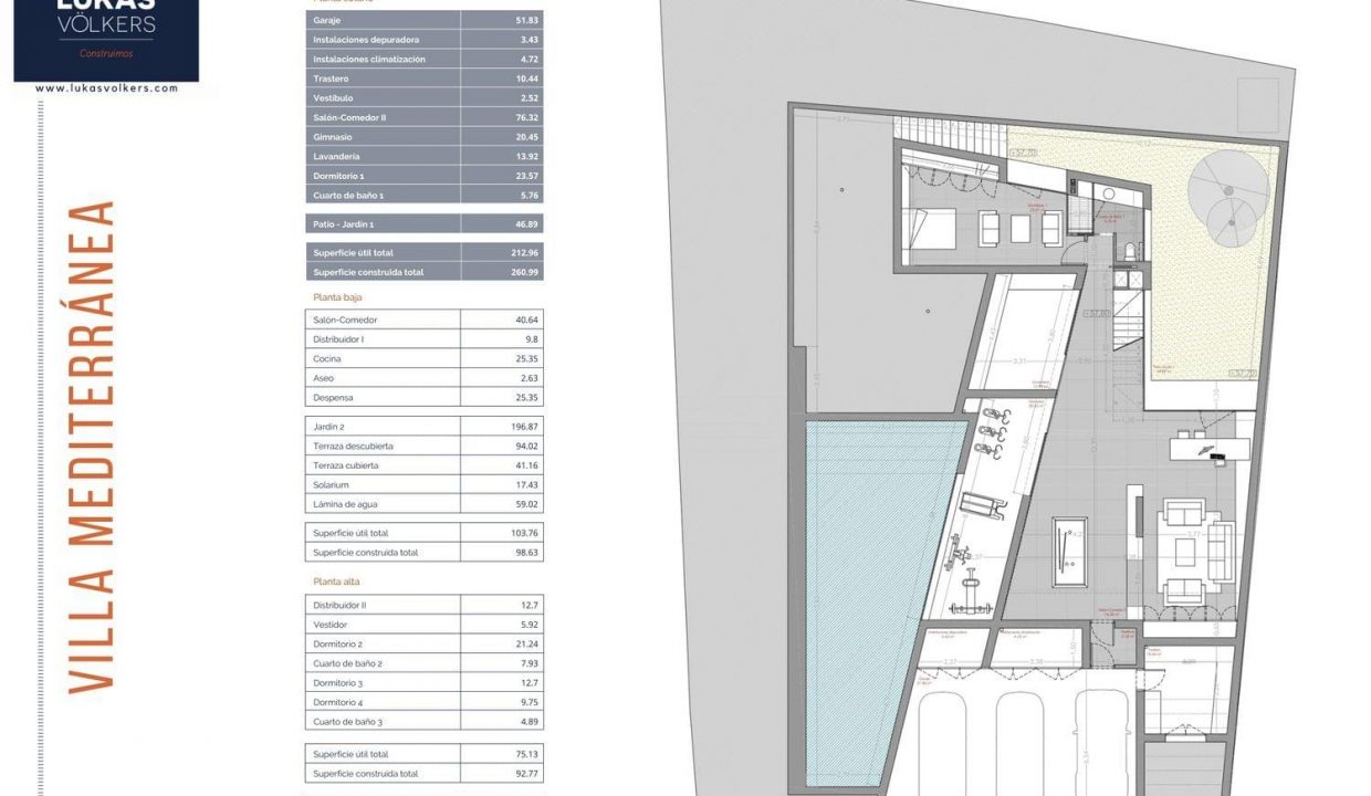 Promoción Villa Mediterranea, obra nueva en Benalmádena Costa (Revista)