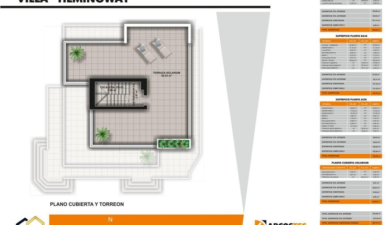 Promoción Luxury Villa Hemingway, obra nueva en Torrevieja (Revista)