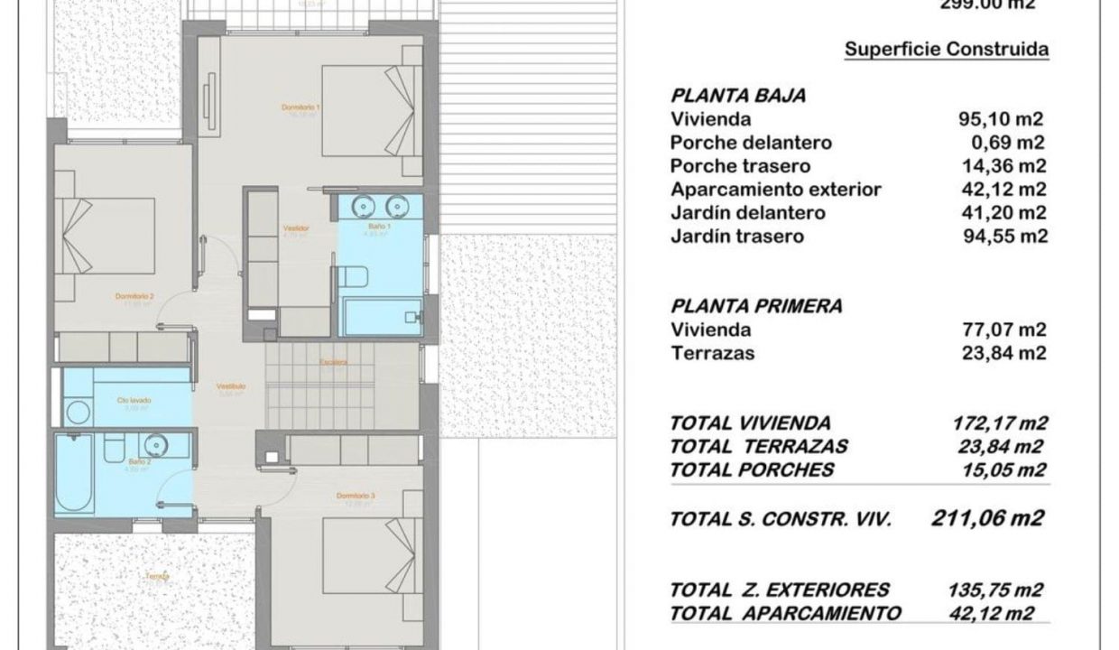 Promoción Residencial El Lago de Las Hadas, obra nueva en Villaviciosa de Odón (Revista)