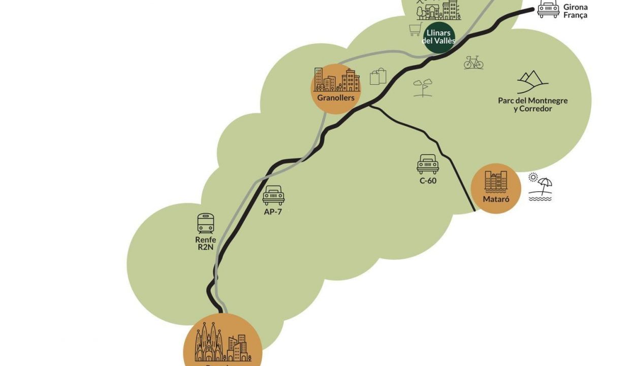 Promoción Llinars Natura, obra nueva en Llinars del Vallès (Revista)