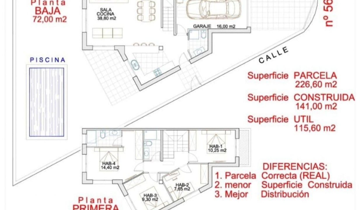 Promoción Pla Santa Maria, obra nueva en el Pla de Santa Maria (Revista)