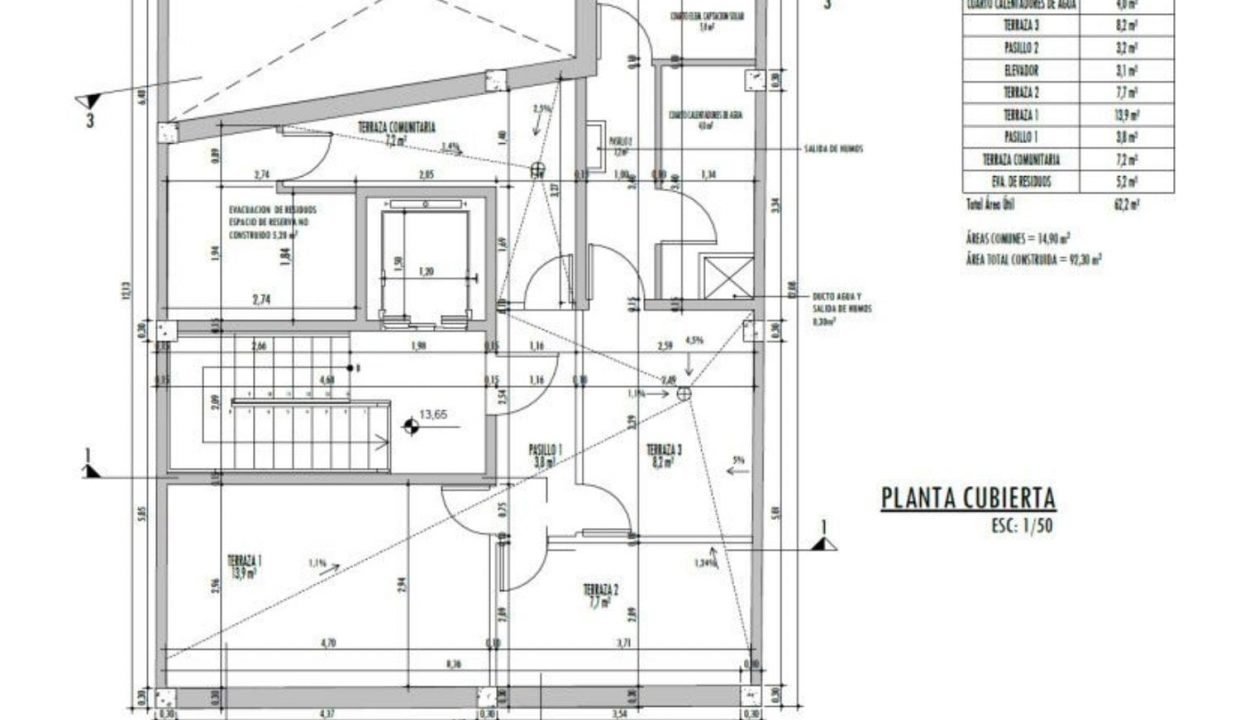 Promoción Av. de Catalunya, obra nueva en Santa Coloma de Gramenet (Revista)
