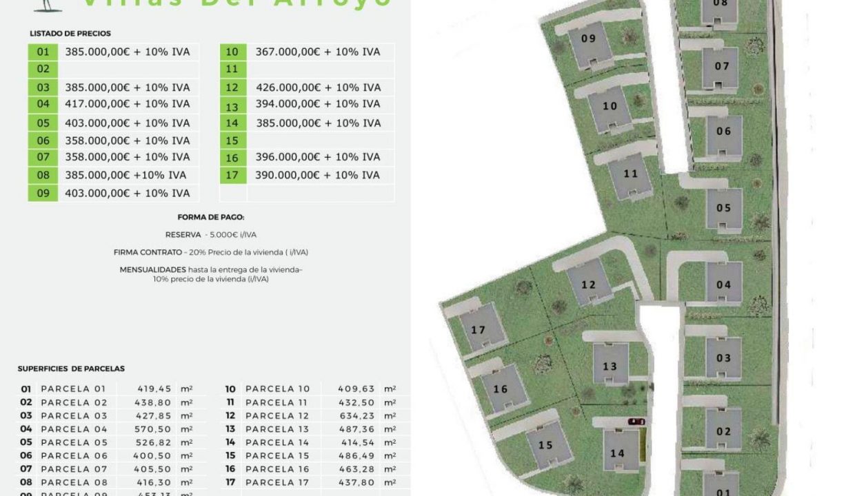 Promoción Villas del Arroyo, obra nueva en Azoños (Revista)
