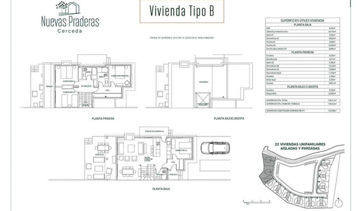Promoción Nuevas Praderas, obra nueva en El Boalo (Revista)