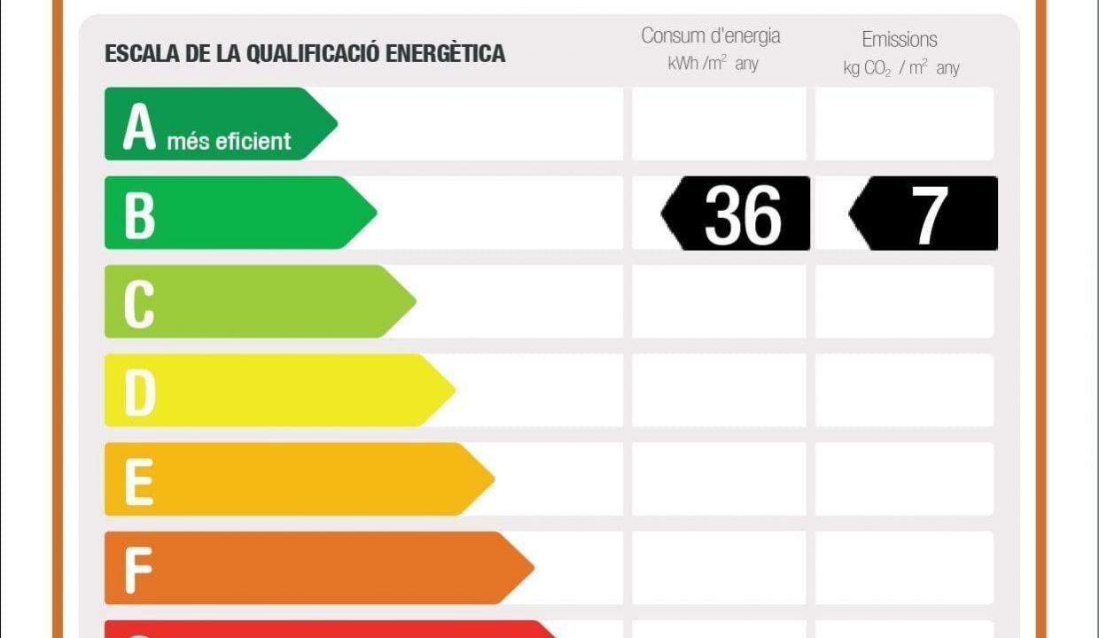 Promoción Aire 9, obra nueva en Sabadell (Revista)