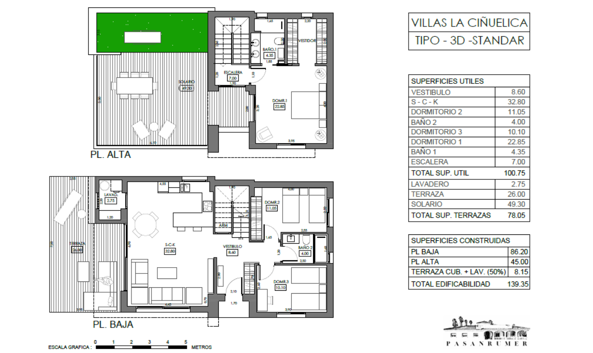 Promoción VILLAS LA CIÑUELICA, obra nueva en Orihuela (Revista)