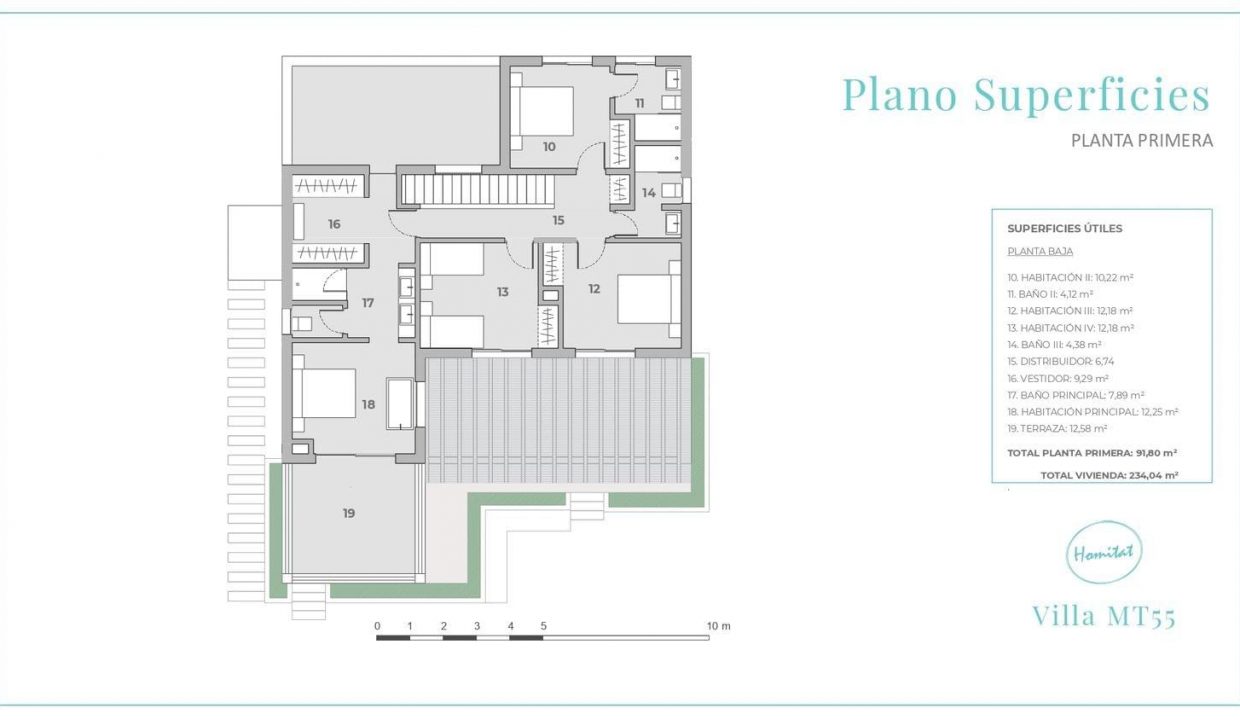 Promoción Unique Villa Monte Toro 55, obra nueva en Son Parc (Revista)
