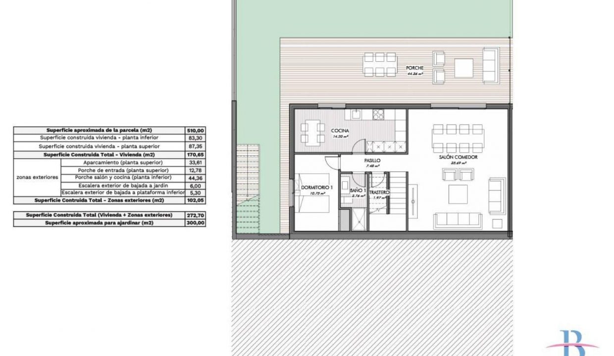 Promoción Las Cimas de Loeches, obra nueva en Loeches (Revista)
