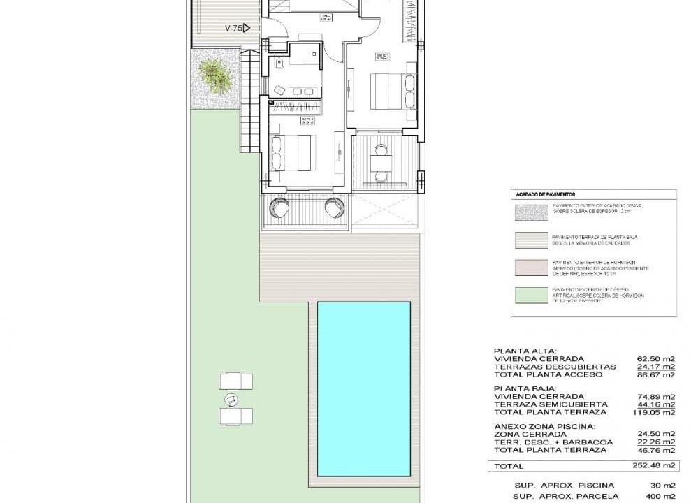 Promoción New Green, obra nueva en Finestrat (Revista)