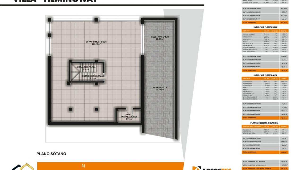 Promoción Luxury Villa Hemingway, obra nueva en Torrevieja (Revista)
