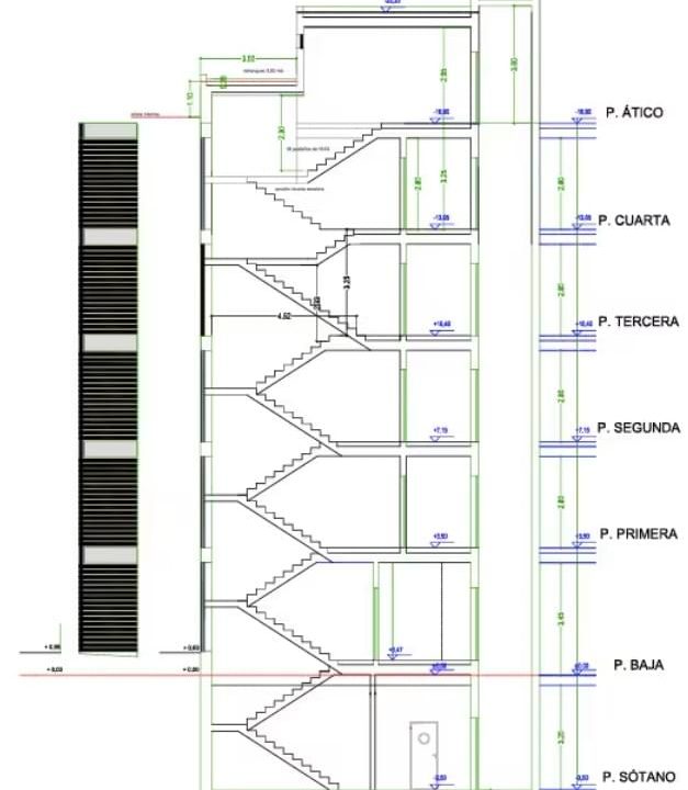 Promoción Residencial Arroyo de la Lastra, obra nueva en Salamanca (Revista)