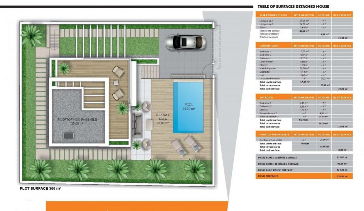 Promoción Villa Naciones, obra nueva en Rojales (Revista)
