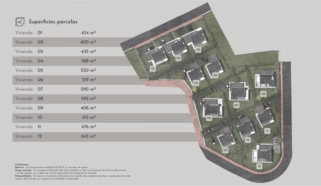 Nuevo chalet al lado de Santander - Residencial Santa Cruz