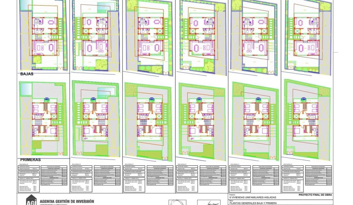 Promoción El Durazno, obra nueva en La Orotava (Revista)