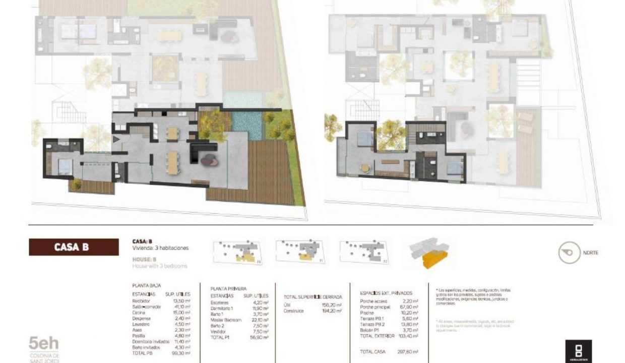 Promoción 5eh Colonia de Sant Jordi, obra nueva en Colònia de Sant Jordi (Revista)