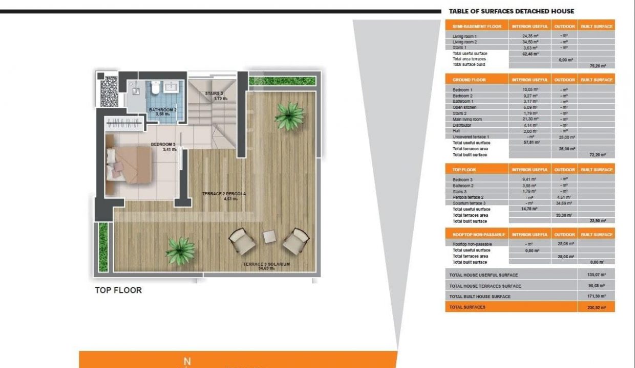 Promoción Villa Naciones, obra nueva en Rojales (Revista)